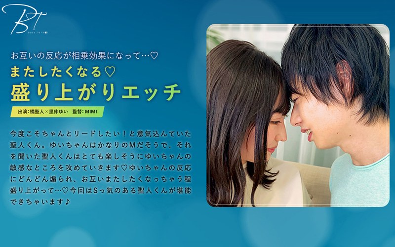 里仲ゆい - 素人AV女優判定AIによる判定結果