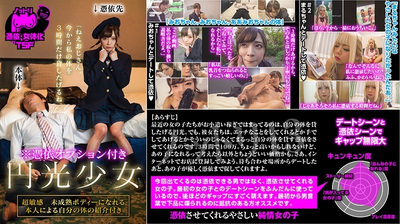 憑依オプション付き 円光少女「ねえおじさん。今から私の体を3時間だけ貸したげるね。」 - SODクリエイト - 1nttr00013 - 素人AV女優判定AI