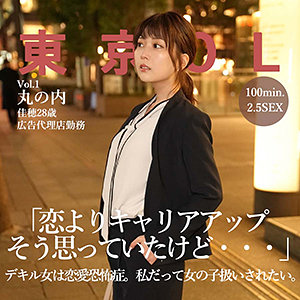 佳穂 - 東京OL - tkol001 - 素人AV女優判定AI